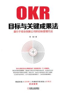 破灭法目